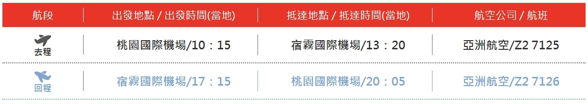 宿霧旅遊推薦-夏戀宿霧。海豚遊蹤、大斷層浮潛、阿莫瑞塔渡假村6日